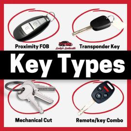 Knowing the type of key you have helps us